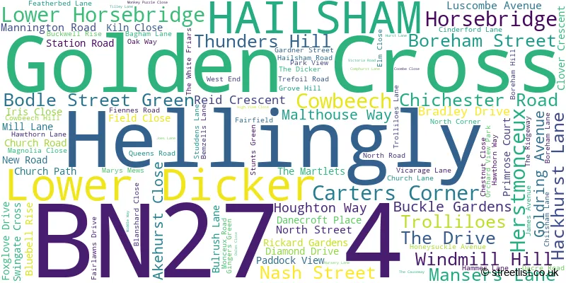 A word cloud for the BN27 4 postcode